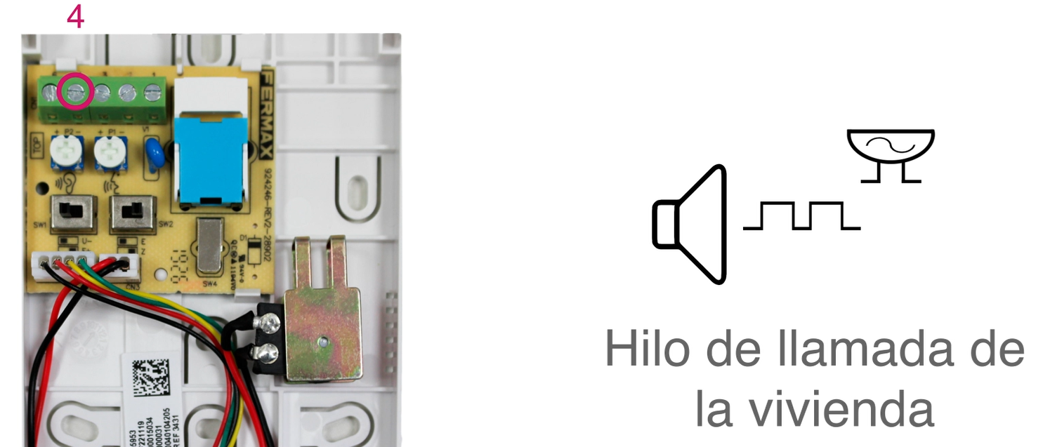 Qué función tiene cada uno de los bornes de un teléfono analógico (4+N)?